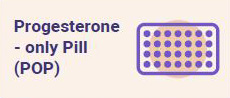 Progesterone - only Pill (POP)