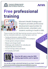 Womens Health Strategy and Programs poster